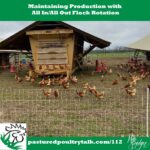 Pastured Poultry Talk